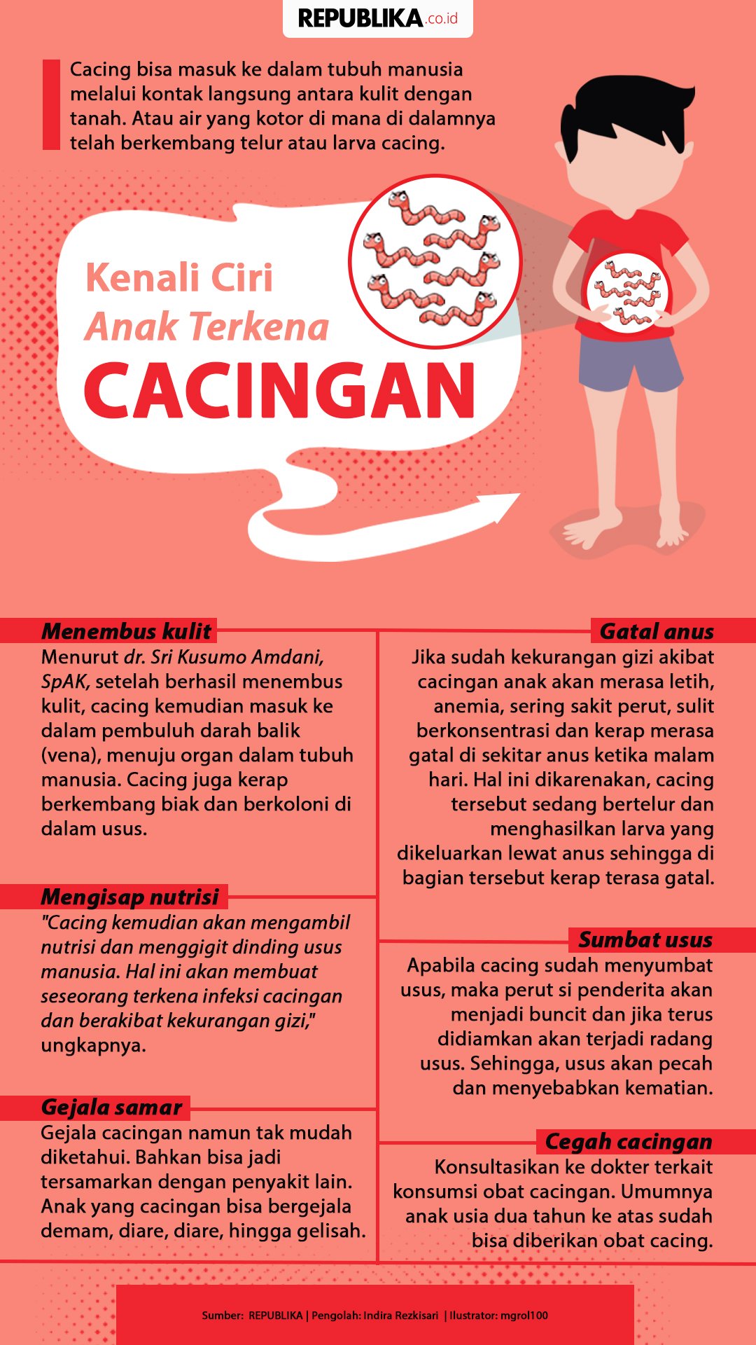 Kalender 2025: Tanggal Merah Libur Nasional November hingga Desember