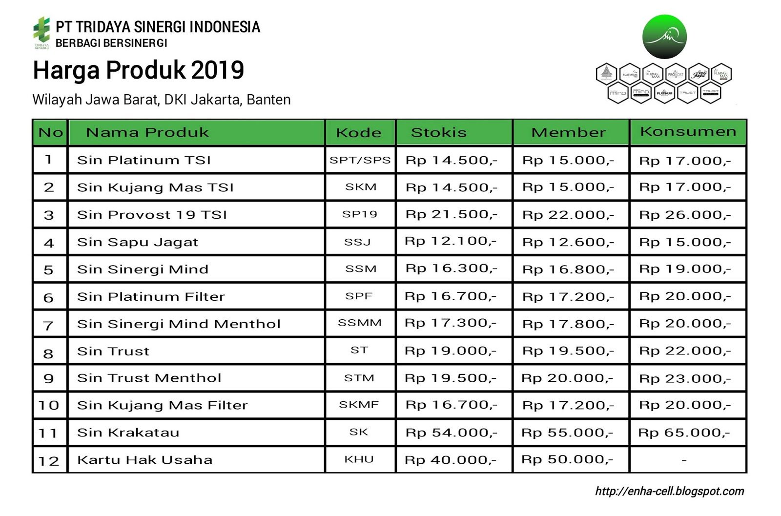 Harga HP Samsung A16, A26, A36, dan A56 Oktober 2026, Spesifikasi Seri A yang Terjangkau