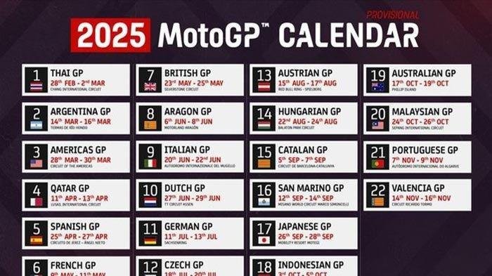 Jadwal MotoGP Indonesia 2025 di Mandalika: Daftar Juara dan Klasemen Terbaru