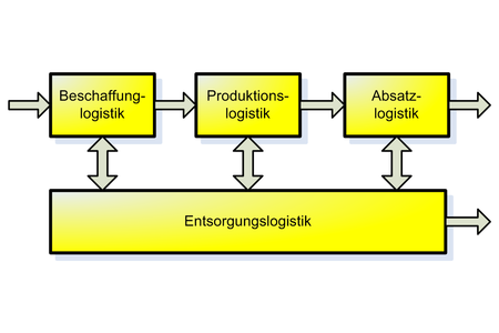 Logistik MotoGP Mandalika 390 Ton Tiba di Lombok, Cek Jadwal dan Waktu Race Indonesia