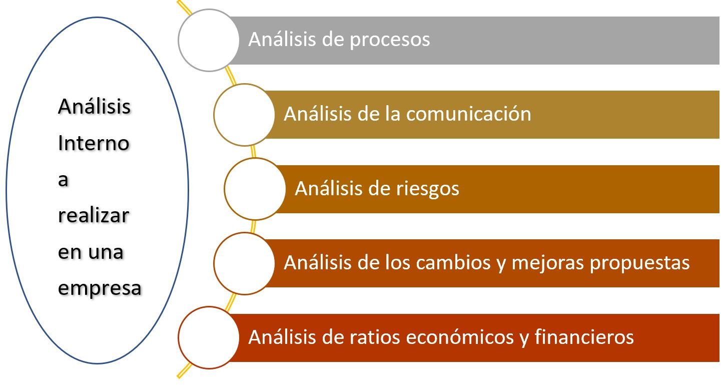 Analisis Perbandingan Saham Teknologi dan Perbankan 2025: Peluang, Risiko, dan Strategi Investasi