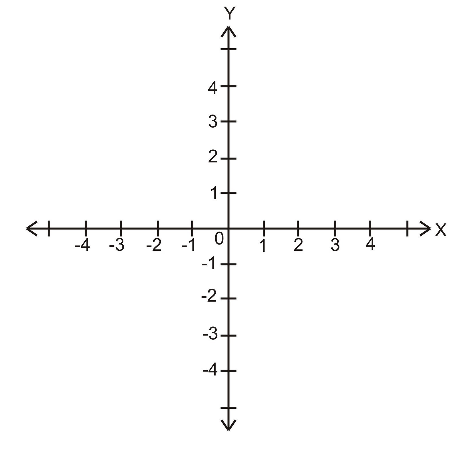 Koordinat Vertikal Pada Peta Disebut…